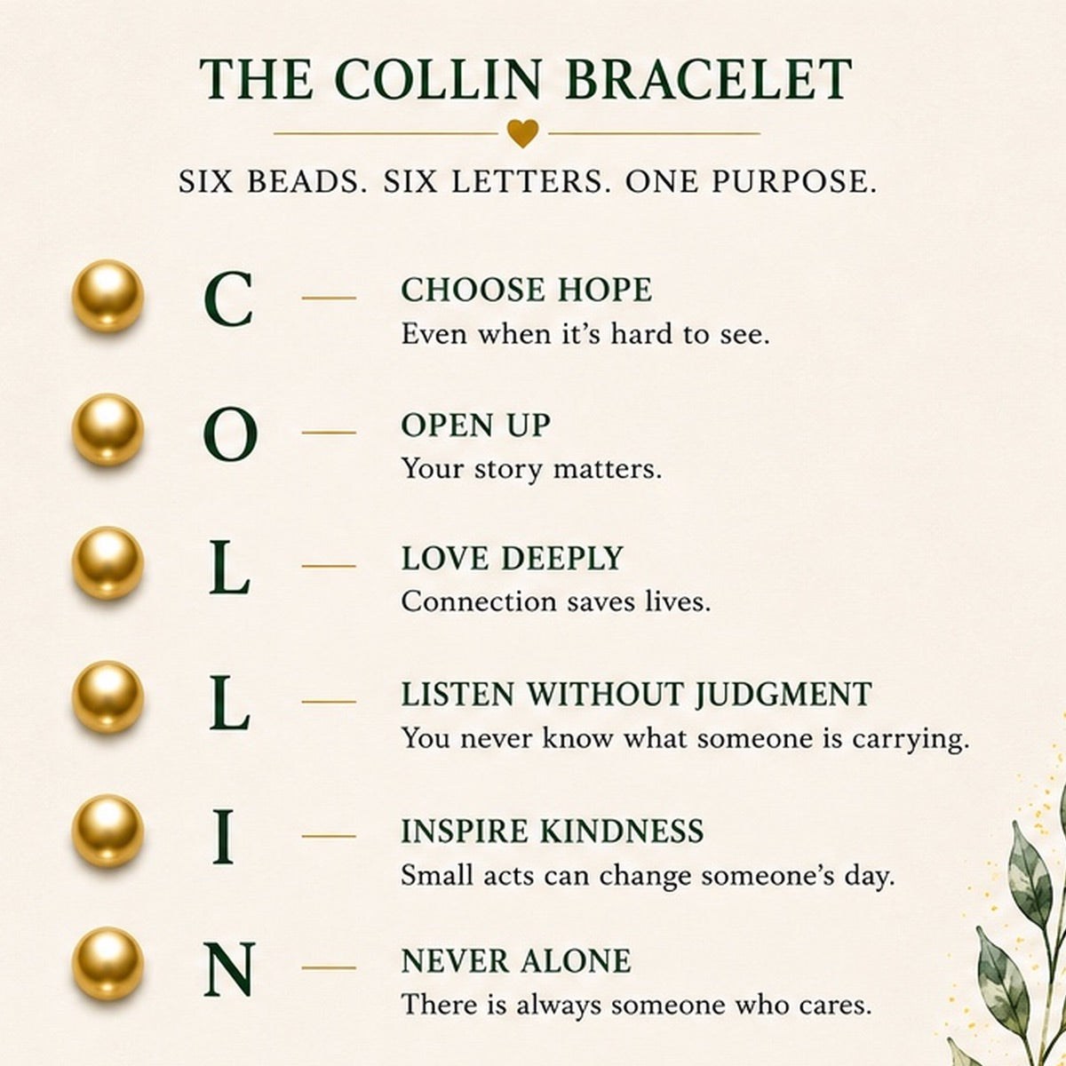 An informational graphic for The Collin Bracelet, showing six gold-toned beads aligned with letters and definitions for C, O, L, L, I, and N, plus a mental health awareness ribbon and decorative leaf illustration on a cream background.